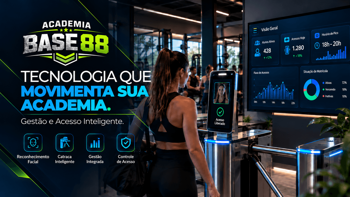 Gestão e Acesso Inteligente