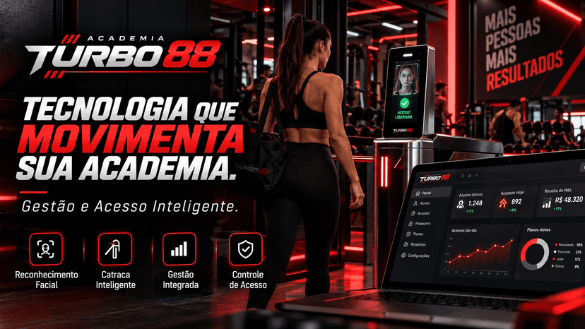 Gestão e Acesso Inteligente